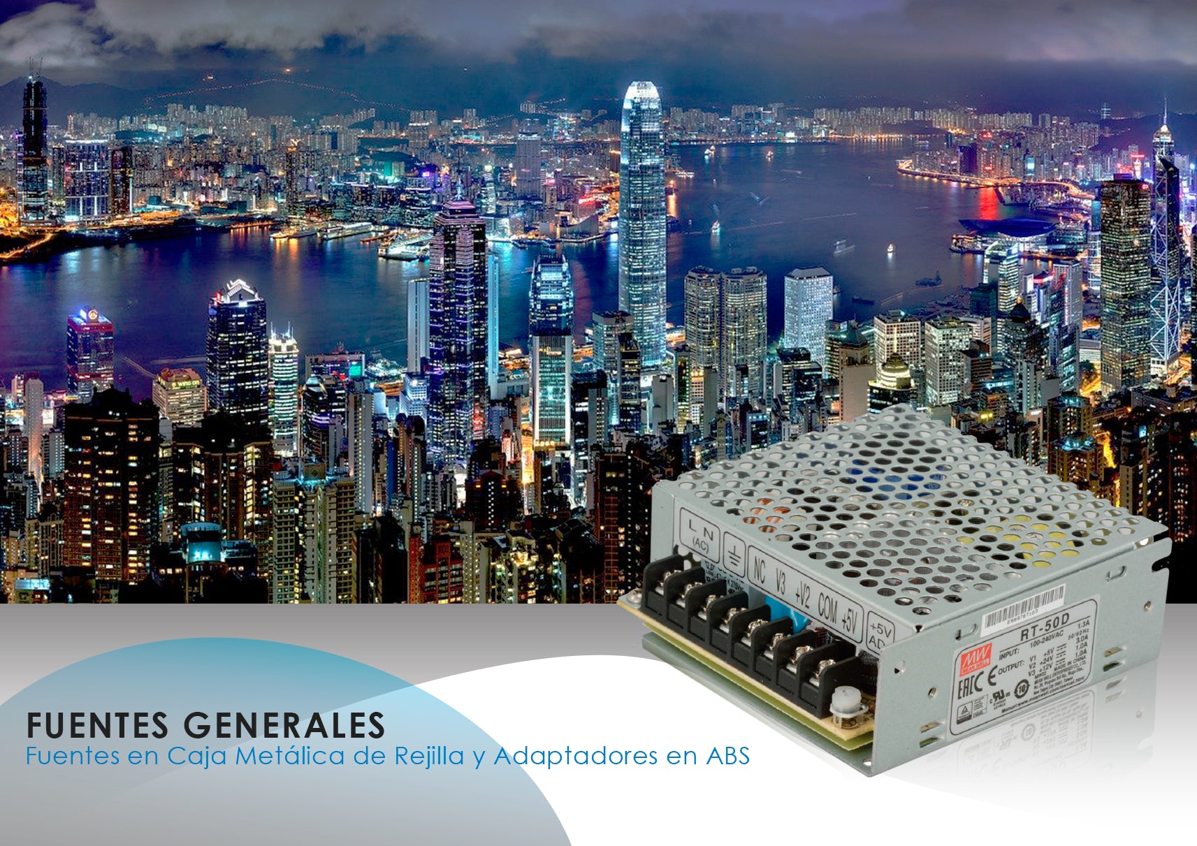 Access Control Readers