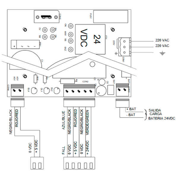 DORLET® SPMBC76C Adaptation Board  for Motor-Driven Readers [11279000]