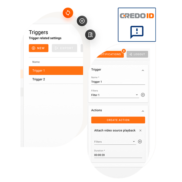 CredoID™ Triggers [CID4-Triggers]