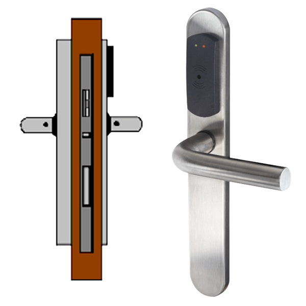 Standalone TESA® SMARTair™ Escutcheon L1S without Privacy [SNAC1pSL1S008mI]