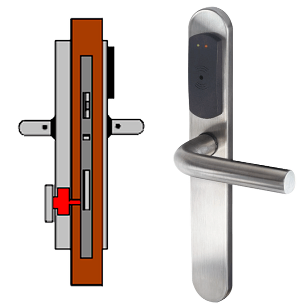 Standalone TESA® SMARTair™ Escutcheon L5S with Mech. & Elec. Privacy [SNAC1pSL5S858mI]