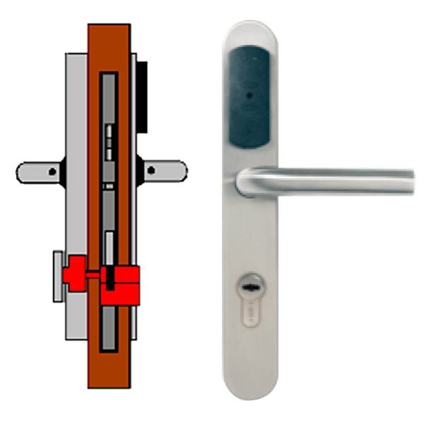 Standalone TESA® SMARTair™ Escutcheon L8V with Mech. & Elec. Privacy [SNAC1pSL8V858mI]