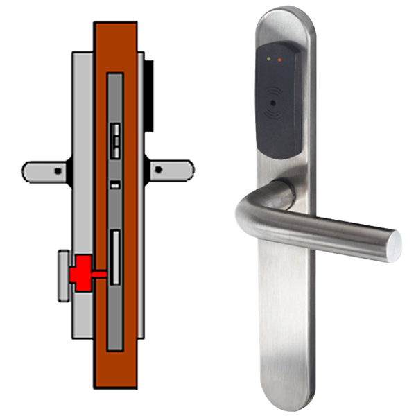 Standalone TESA® SMARTair™ Escutcheon L5S with Elec. Privacy (IP55) [SNACapXL5S008mI]