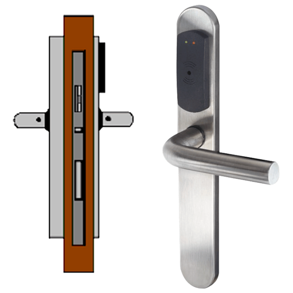 OFF-LINE (Update On Card) TESA® SMARTair™ Escutcheon L1S without Privacy [SNCC1pSL1S008mI]