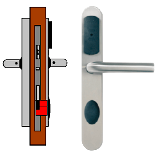 OFF-LINE (Update On Card) TESA® SMARTair™ Escutcheon L2O without Privacy [SNCC1pSL2Oxx8mI]