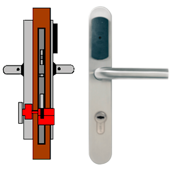 OFF-LINE (Update On Card) TESA® SMARTair™ Escutcheon L8O with Elec. & Mech. Privacy (IP55) [SNCC1pXL8O858mI]