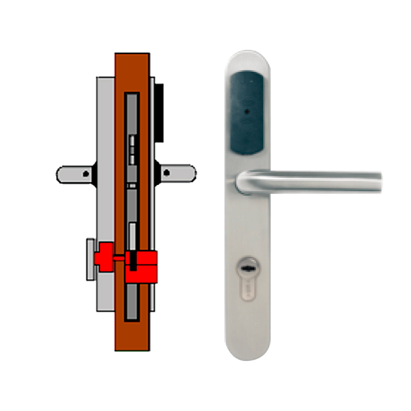 Wireless ON-LINE TESA® SMARTair™ Escutcheon L8V with Elec. Privacy [SNZCRpSL8Vxx8mI]