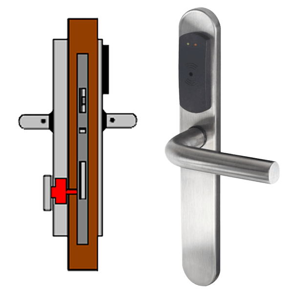 OFF-LINE (Wireless Ready) TESA® SMARTair™ Escutcheon L5S with Elec. & Mech. Privacy [STRC1pSL5S858mI]