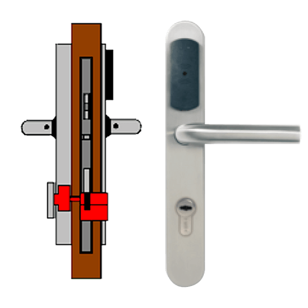 OFF-LINE (Wireless Ready) TESA® SMARTair™ Escutcheon L8V with Elec. & Mech. Privacy [STRC1pSL8V858mI]