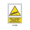 Warning & Danger Signboard Type 1 (Plastic Sheet - Class A) [A-230-A]