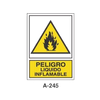 Warning & Danger Signboard Type 2 (Plastic Sheet - Class B) [A-245-B]