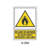 Warning & Danger Signboard Type 2 (Plastic Sheet - Class B) [A-266-B]