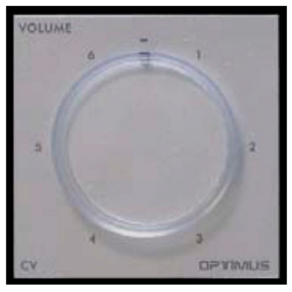 OPTIMUS™ CV-40SE Attenuator [A296S]